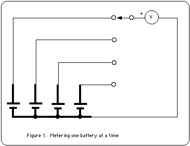 Figure 1: Metering one battery at a time