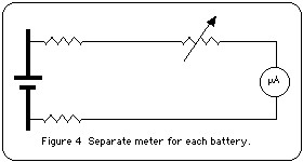 Figure 4: Separate meter for each battery.