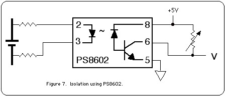 Figure 7: Isolation using PS8602.